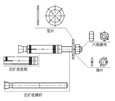 我是機械錨栓！初次相見，還望多多指教