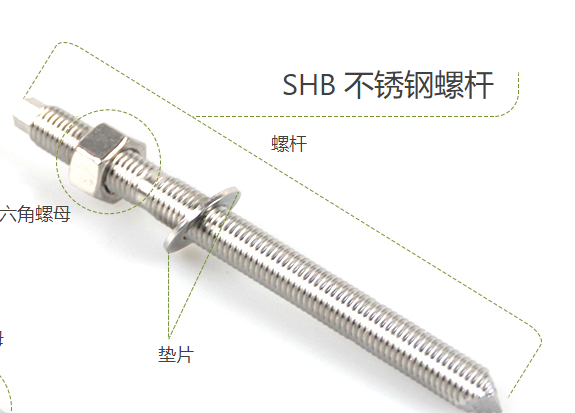 安裝不銹鋼高強化學錨栓有哪些注意事項？